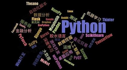 Python 中JSONDecodeError： 期望值：第 1 行第 1 列（字符 0）